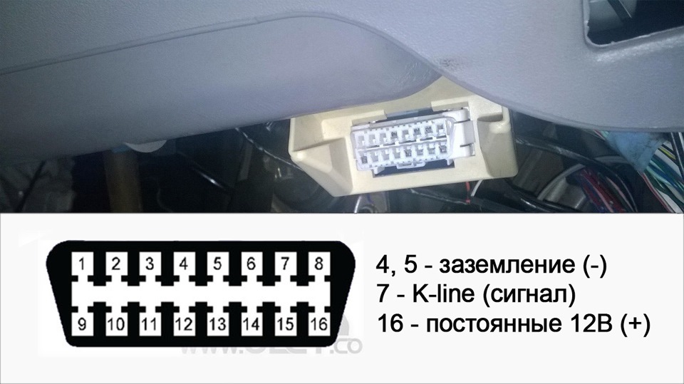 Диагностика тойота платц елм 327