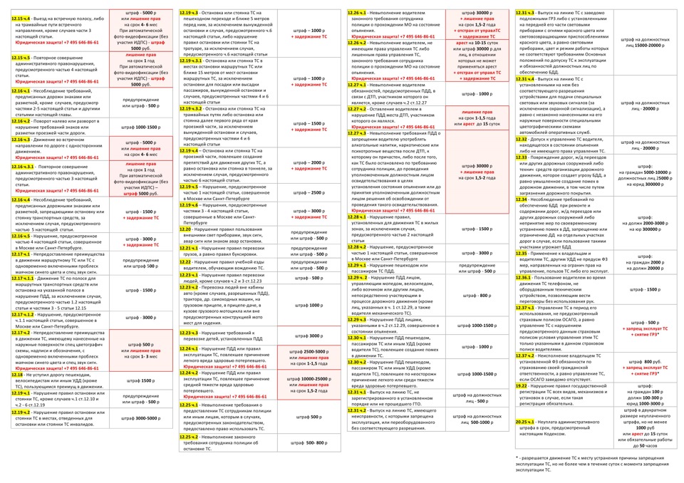 Штрафы Онлайн С Фотографиями