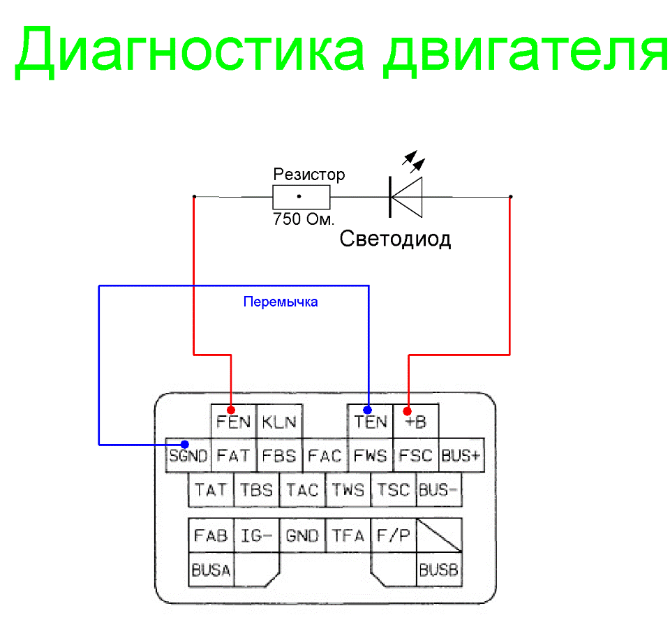 Диагностика большинства ошибок на mazda 626 ge (а также на некоторые другие  модели) — Mazda 626 IV (GE), 1,8 л, 1996 года | своими руками | DRIVE2