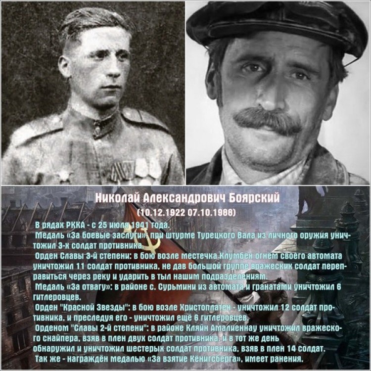 Артист участники