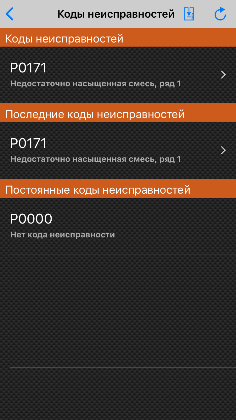 Фото в бортжурнале Subaru Forester (SH)