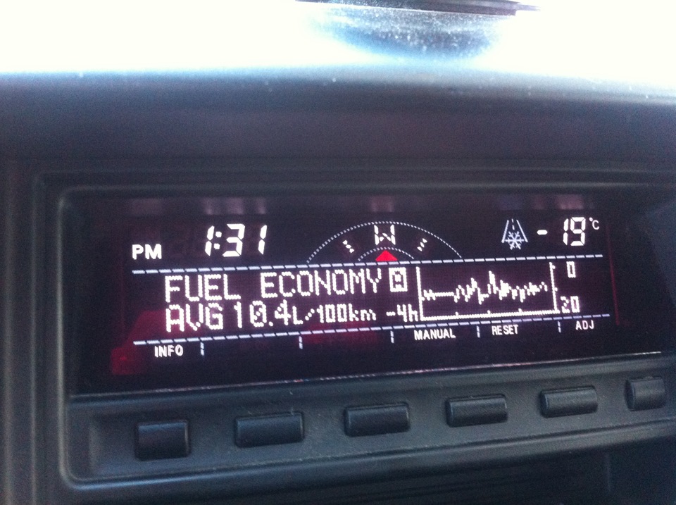 Фото в бортжурнале Mitsubishi Pajero Sport (2G)