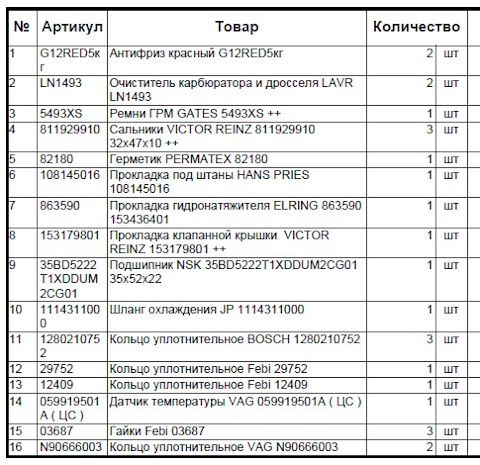 35BD5222 Подшипник муфты кондиционера NSK | Запчасти на DRIVE2