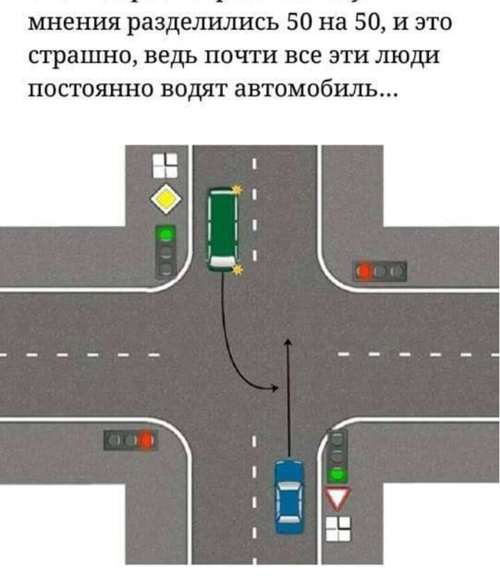 Проезд перекрестков картинки