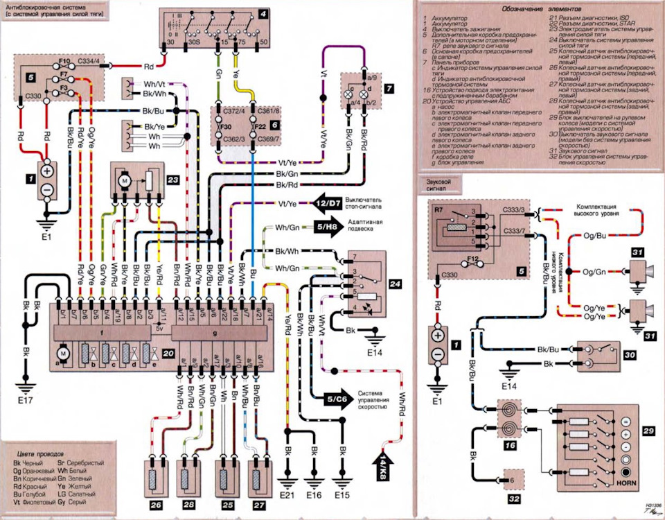 Электросхемы мондео 3