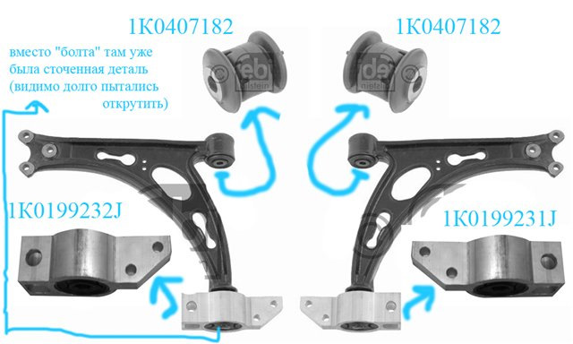 Ремонт подвески Фольксваген Гольф Плюс (VW Golf plus)