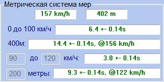 Фото в бортжурнале Audi A3 Sportback (8PA)