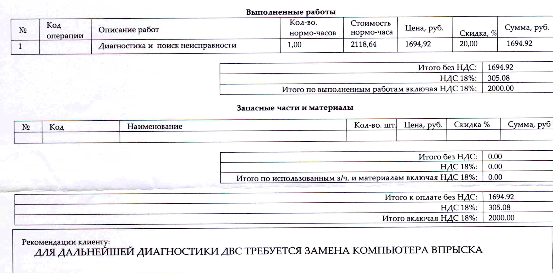 Итого с ндс 20. Итого включая НДС. Включая НДС 20%. Итого включая НДС запятая.