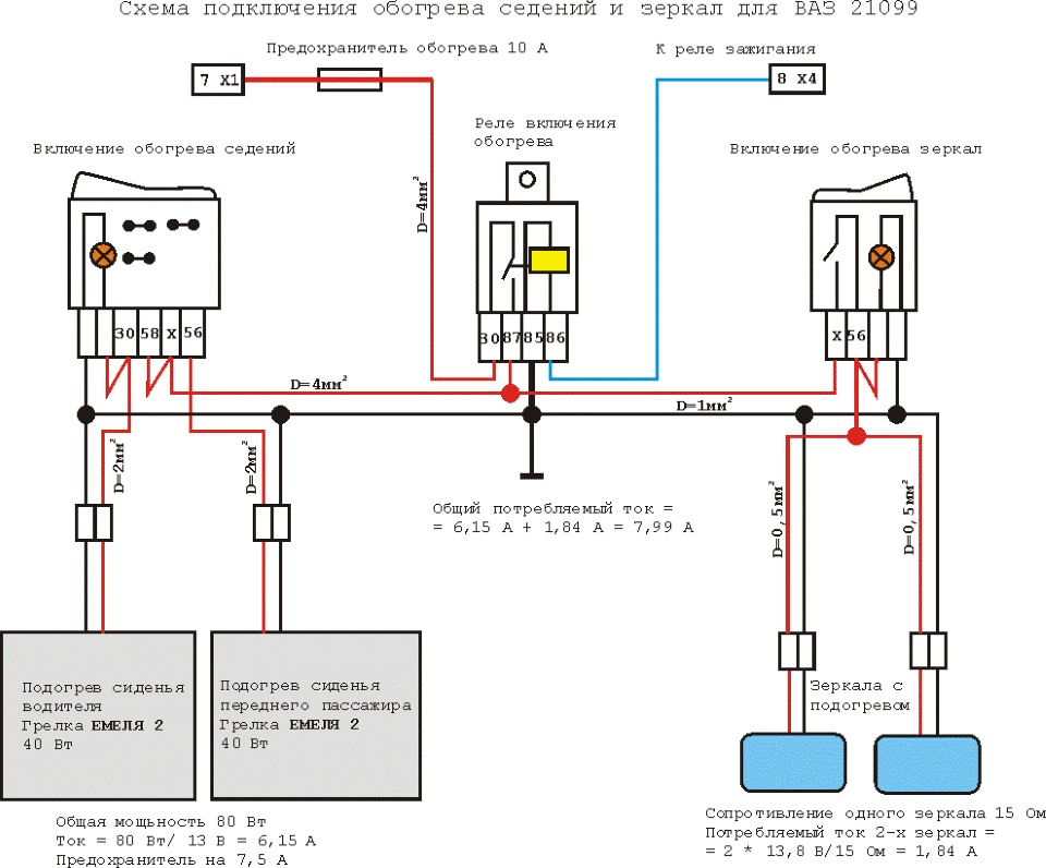 Схема обогрева стекла приора. Подогрев сидений ВАЗ 2110 схема штатный. Схема подключения подогрева сидений Нива 21214. Подогрев сидений схема электрооборудования 2110. Схема подключения подогрева сидений авто.