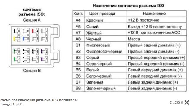 схема pioneer mvh 150ui