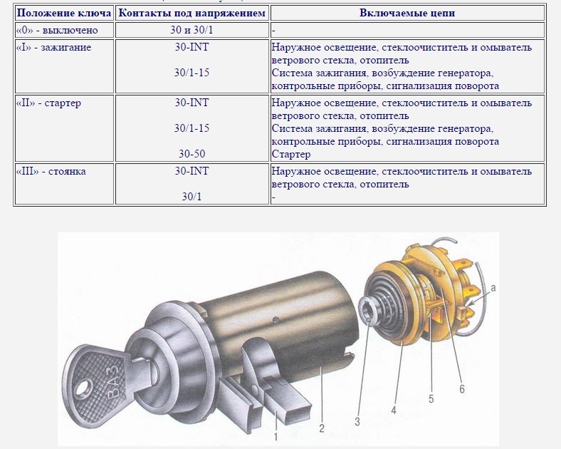 Замок зажигания вк856 схема