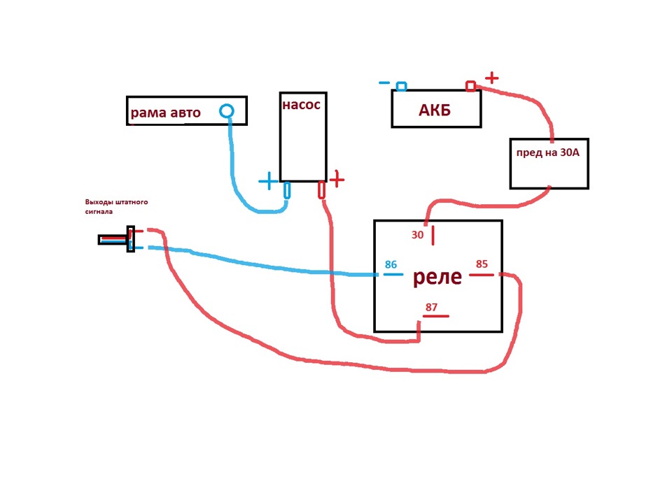 Схема подключения воздушного сигнала через реле вместо стандартного