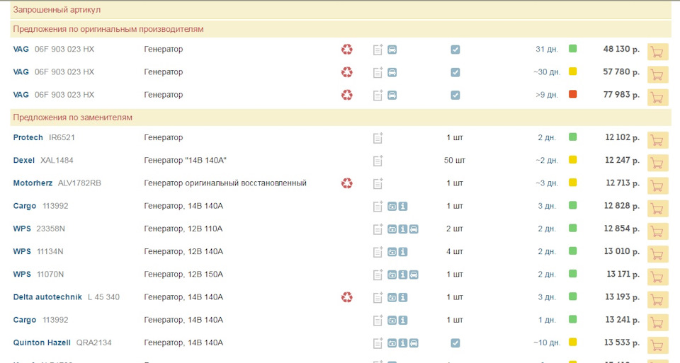 генератор — горит лампочка заряда батареи — Volkswagen Golf Plus, 1,6 л ...