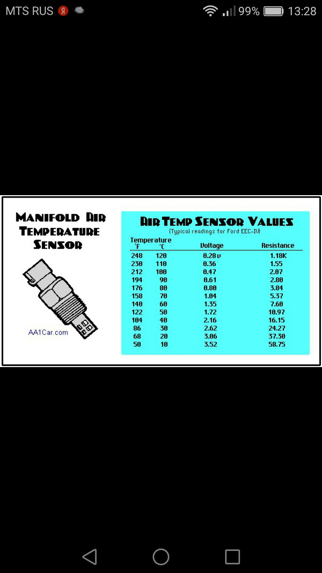 Таблица Ом датчика температуры воздуха! — Chevrolet Blazer (S-15), 4,3 л,  1998 года | электроника | DRIVE2