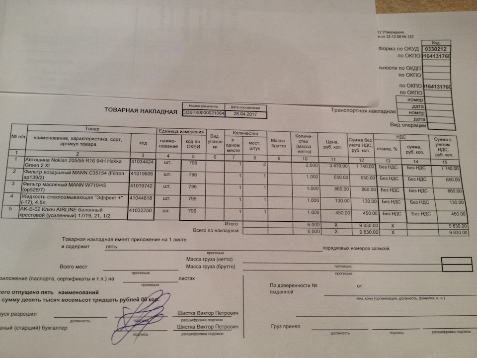 Торг 12 образец без ндс образец