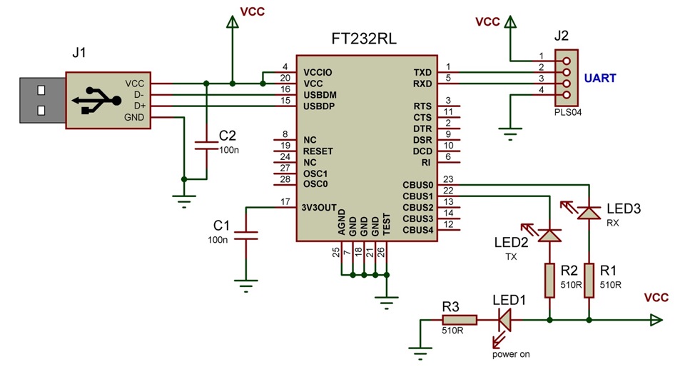 nokia usb uart conroller