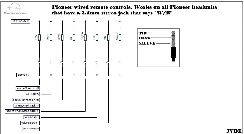 Pioneer mvh s520bt схема