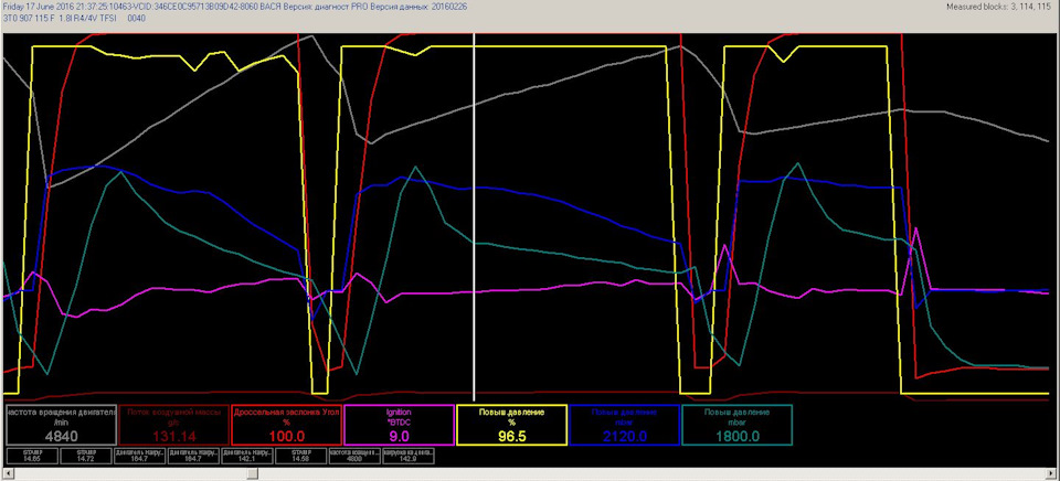 Фото в бортжурнале Skoda Octavia Scout (Mk2)