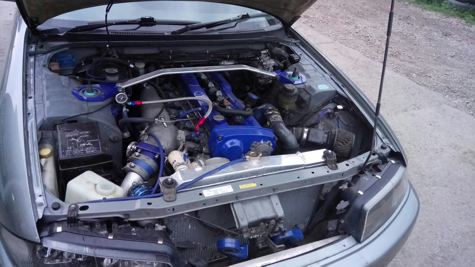 nissan skyline r33 rb25 neo характеристики nissan skyline r33 rb25 neo характеристики