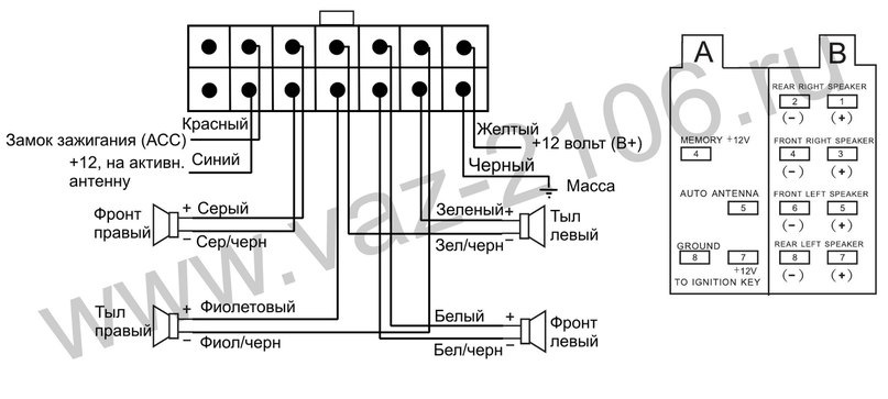 Магнитола мистери mar 919u как включить блютуз