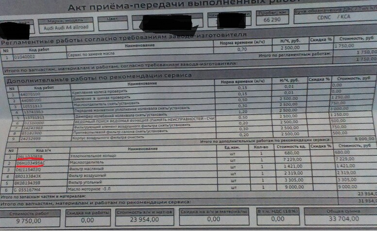 DSG-7 в Пассате Б7. Надежность, проблемы, статистика поломок [Архив] - Страница 7 - Passat-Club