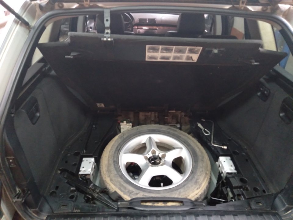 Полный комплект — BMW X5 (E53)