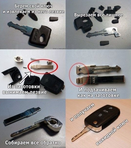 Как разобрать ключ ваз ключ лезвие - DRIVE2