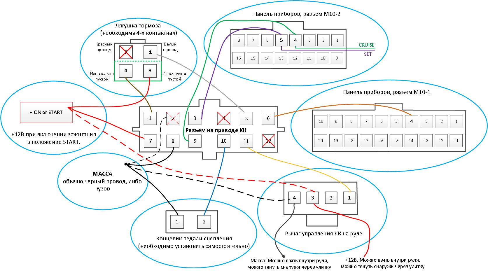 Схема подключения круиз контроля