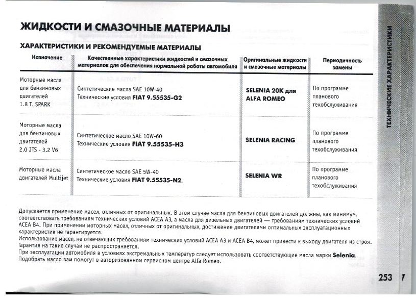 Дот 4 класс 6 тормозная жидкость состав. Мануал жидкость. Объем жидкости в солярис 1. Состав тормозной жидкости дот-4. Мануал жидкость.