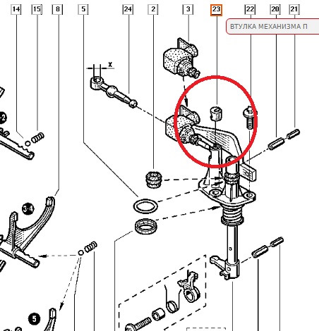 Коробка передач механика переключение скоростей схема рено логан
