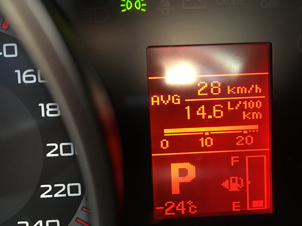 Про зимний расход на Аутлендере 3.0 — DRIVE2