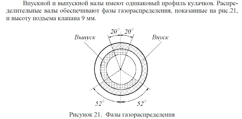 Звездочка распредвала змз 409 чертеж