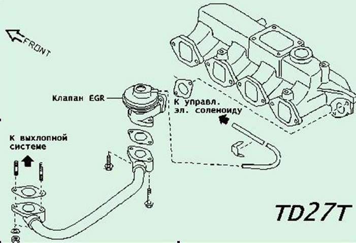 Выхлопная система ниссан террано 3 схема