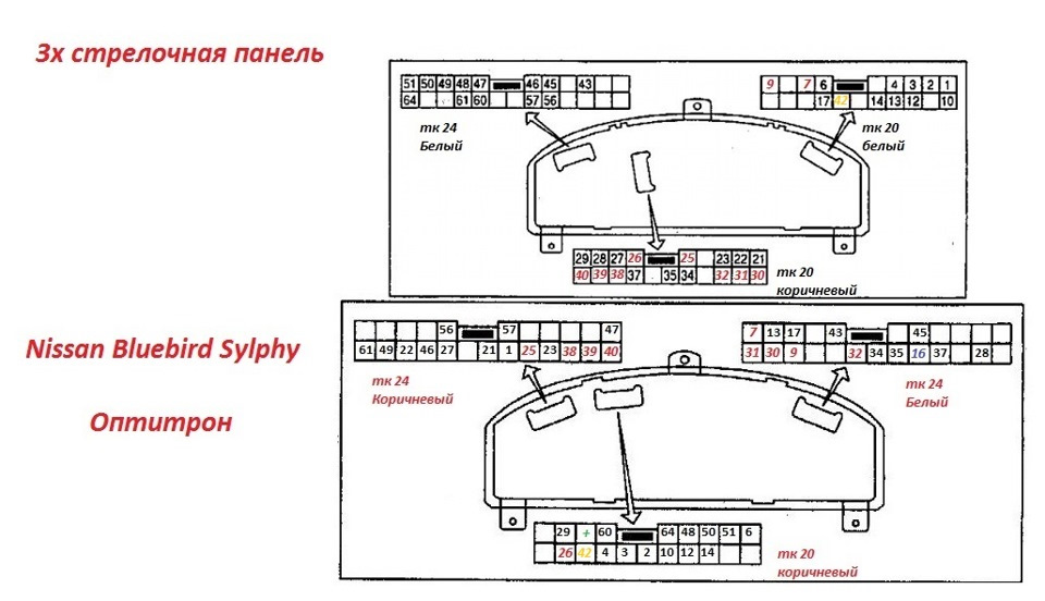 Распиновка приборной панели ниссан