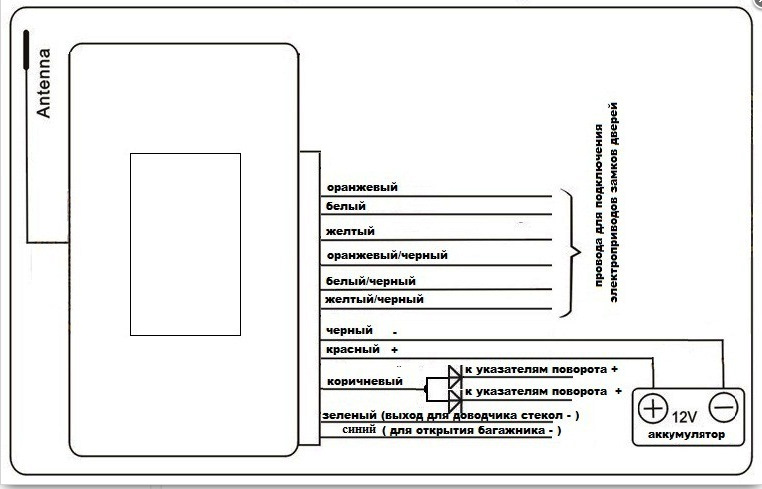 Схема подключения китайской. Схема подключения дистанционного центрального замка с Китая. Китайский Центральный замок с пультом схема подключения. Центральный замок с дистанционным управлением схема подключения. Схема подключения китайской сигнализации к центральному замку.