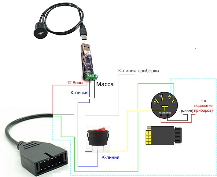 Переходник с obd1 на obd2 своими руками