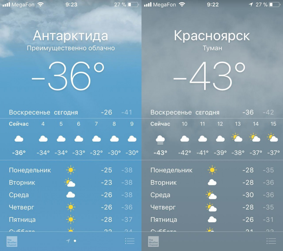 Погода в Красноярске на сегодня