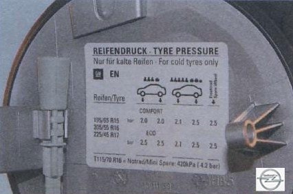 Оптимальное давление в шинах автомобиля летом опель