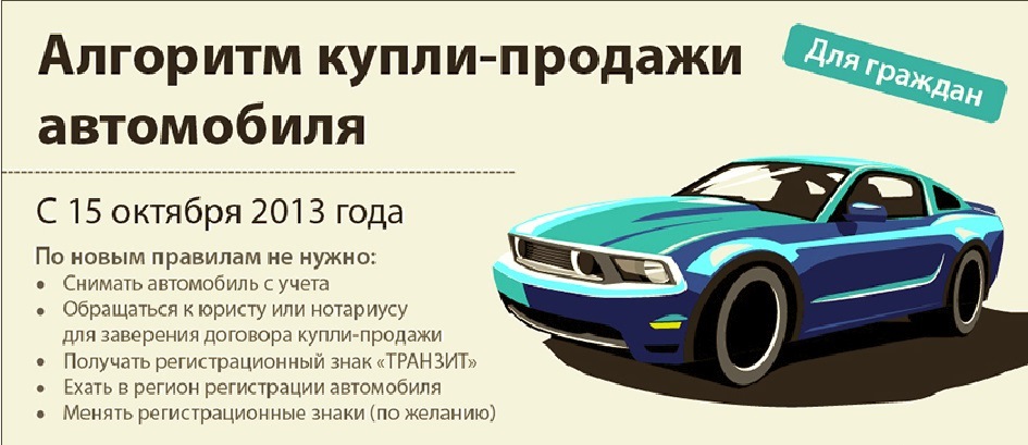 Как Правильно Купить Подержанный Автомобиль