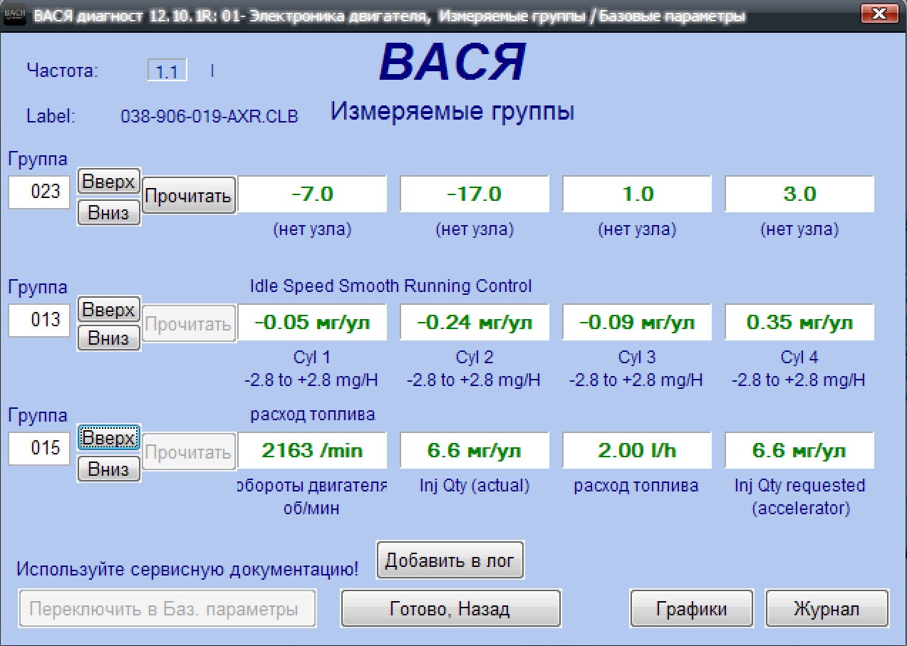 Вася диагност порше кайен