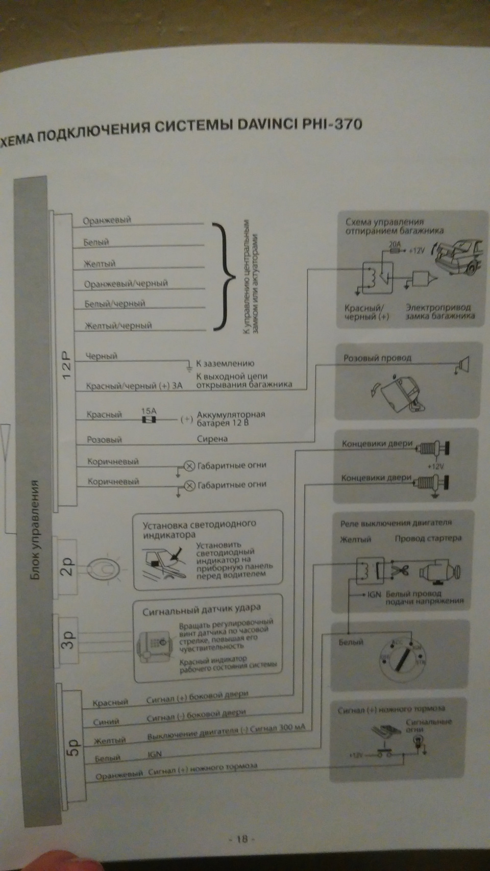 Davinci phi 300 схема подключения