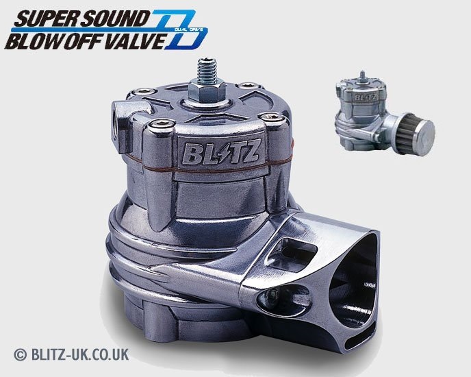 Blitz super sound заказать, цена красной икры петропавловский камчатский и картины виктора васнецова фото Blitz super sound заказать