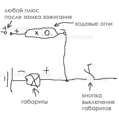 дневные ходовые огни приора 2 какие лампочки. Смотреть фото дневные ходовые огни приора 2 какие лампочки. Смотреть картинку дневные ходовые огни приора 2 какие лампочки. Картинка про дневные ходовые огни приора 2 какие лампочки. Фото дневные ходовые огни приора 2 какие лампочки