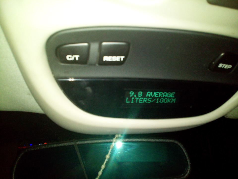 Расход топлива с "новым" мотором — Jeep Grand Cherokee (WJ), 3,1 л ...