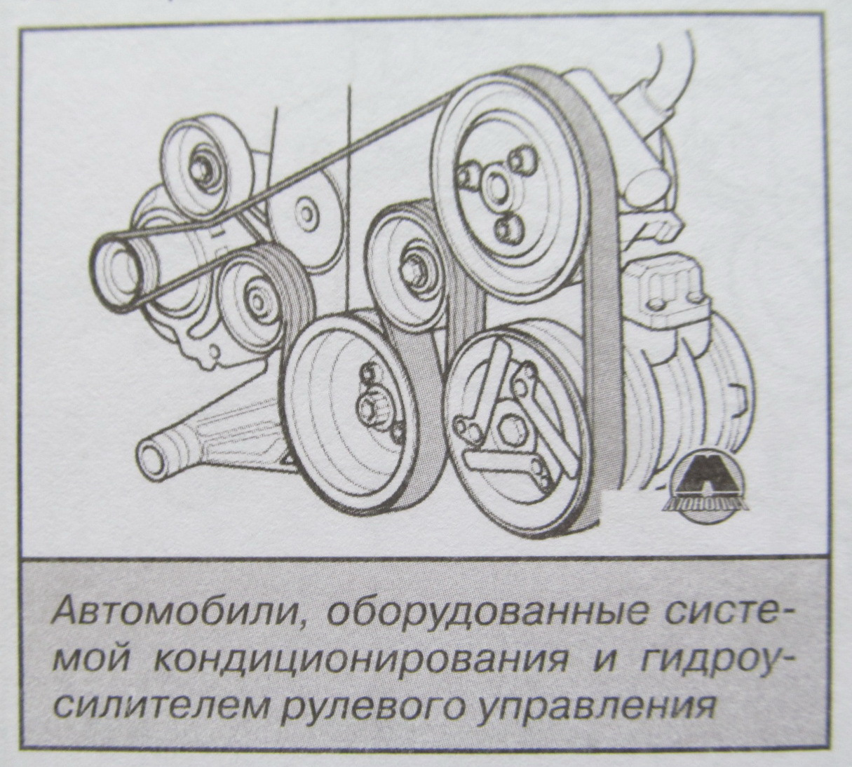 Схема обводного ремня 1jz