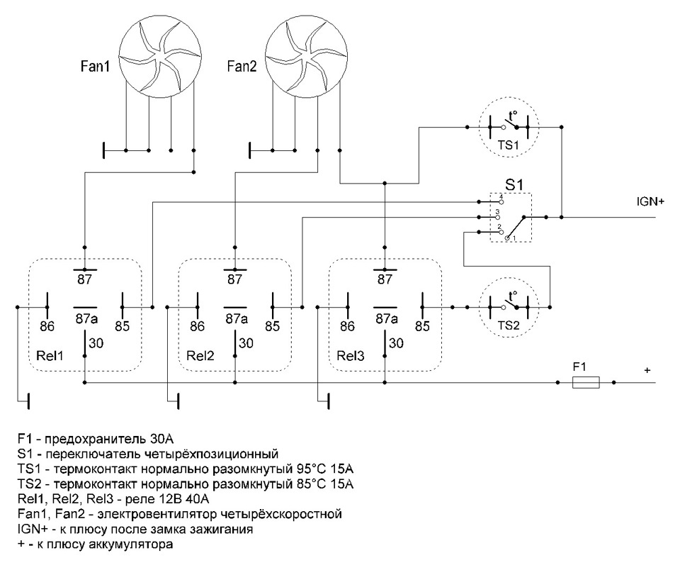 Кулер схема подключения. Схема включения вентилятора т4. Hs8206ba4 схема вентилятора. Схема подключения двухскоростного вентилятора охлаждения двигателя.