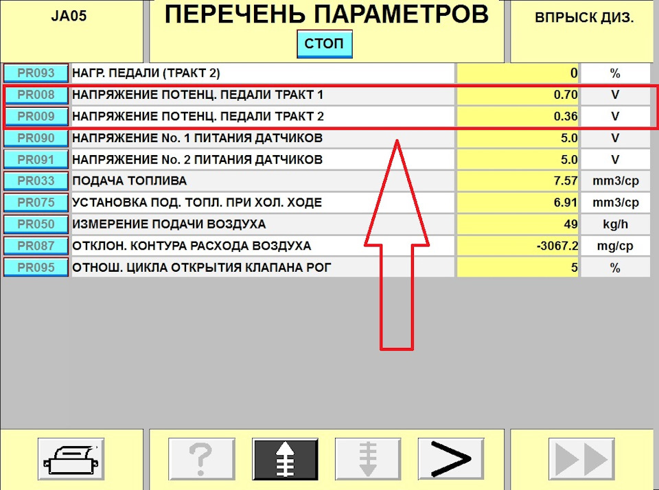 Загорается пила на рено сценик 1