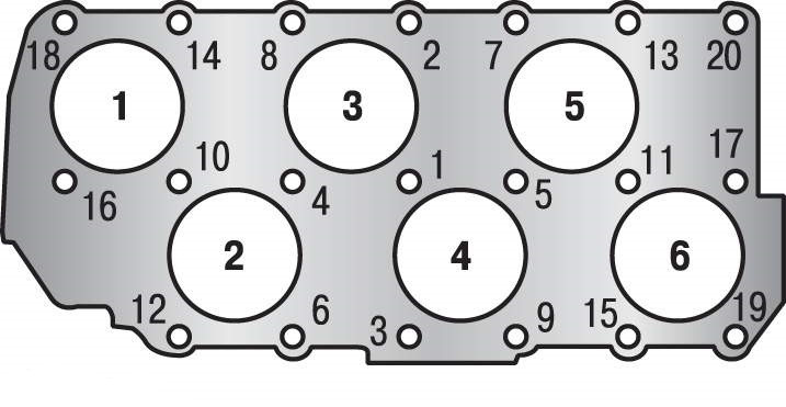 Порядок затяжки гбц туарег 3.2