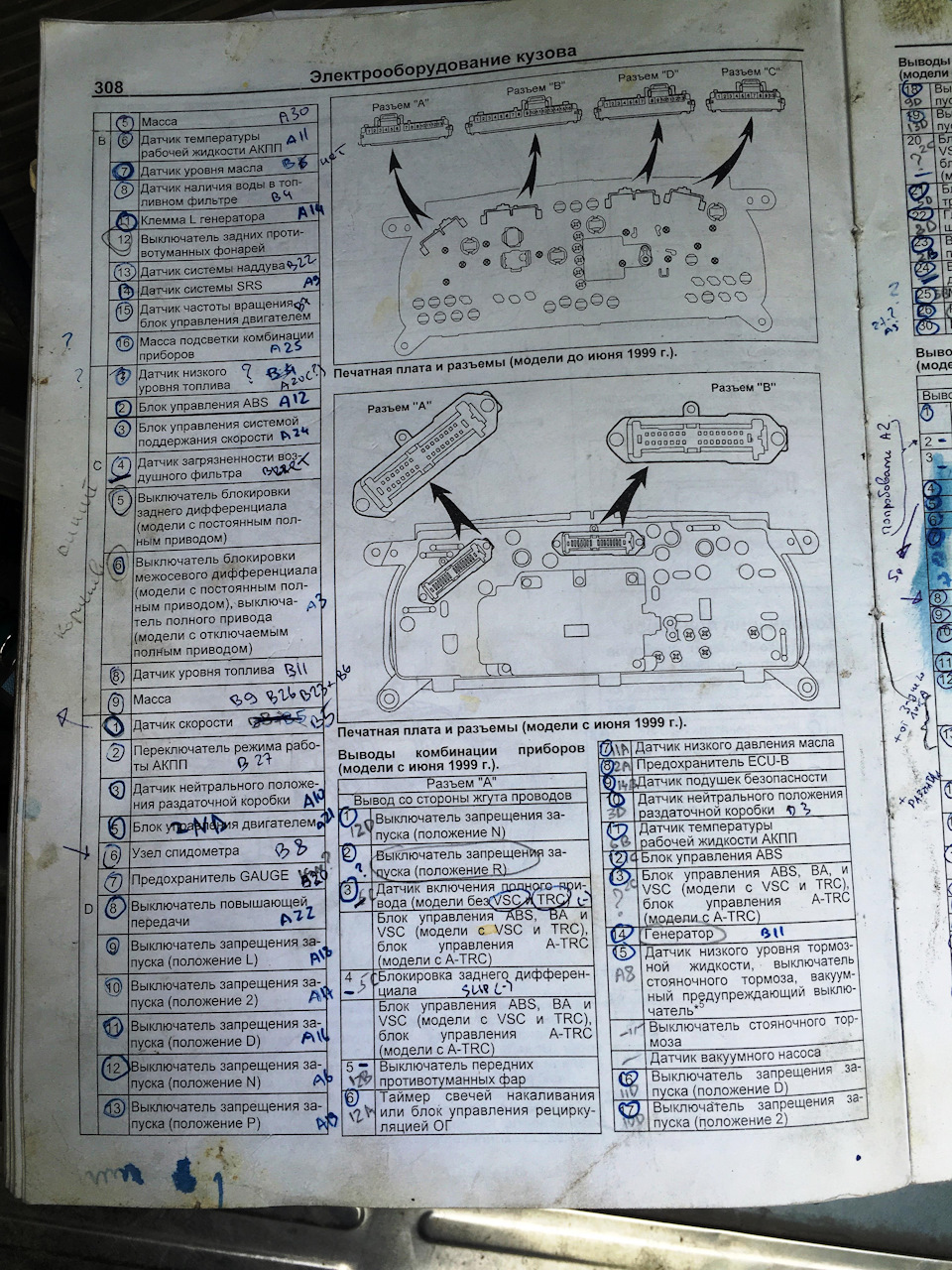 Фото в бортжурнале Toyota Land Cruiser Prado 90-series. Запчасти на фото: 0920Q