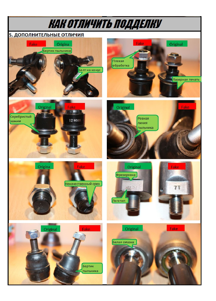 CTR как отличить подделку — DRIVE2